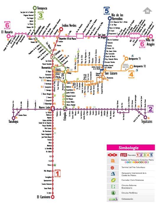 metrofragmentación