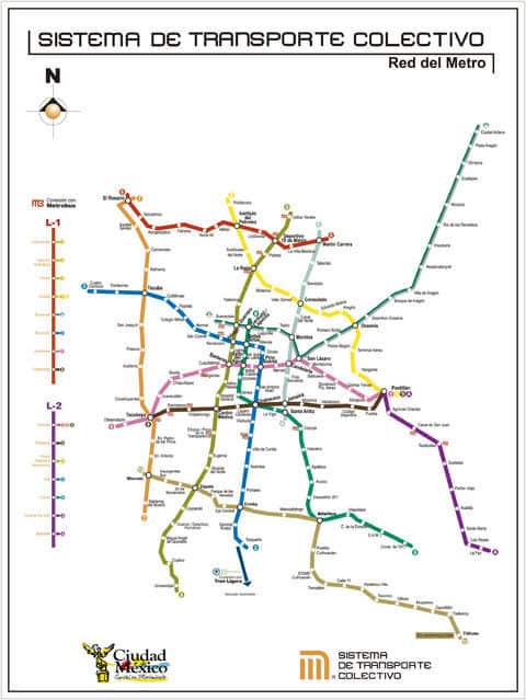 metrofragmentación