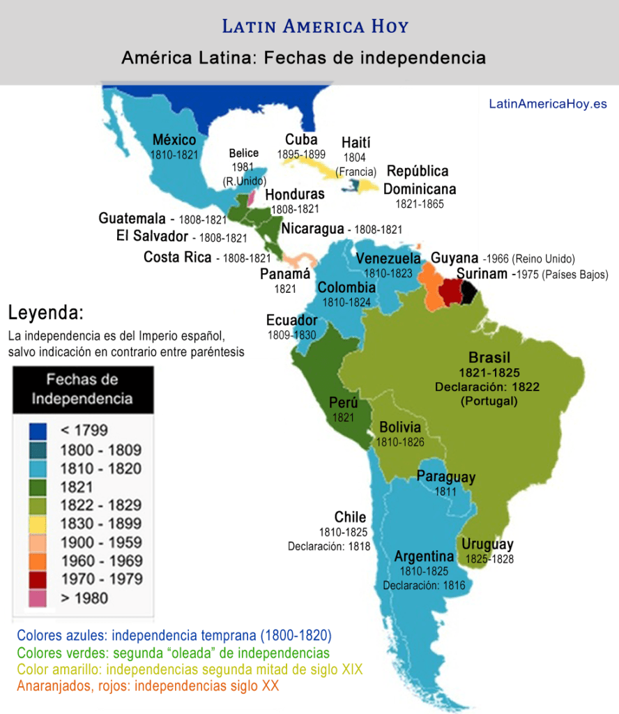 independencia